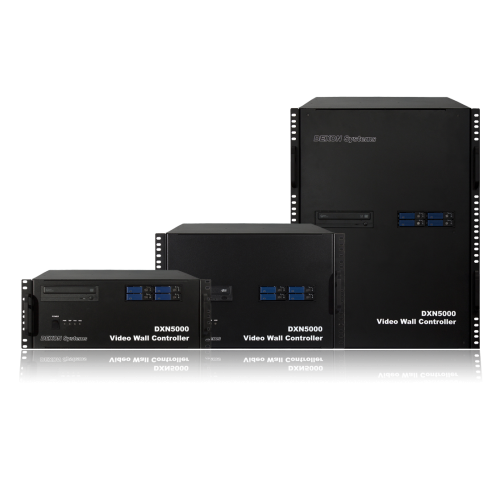 Video Wall Controller