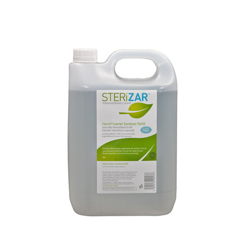 Hand Sanitiser Accessories