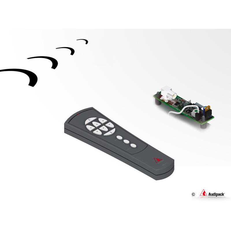 Rf Remote Control Set Internal RF remote control set
